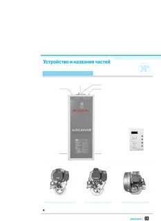 Инструкция по эксплуатации котла китурами