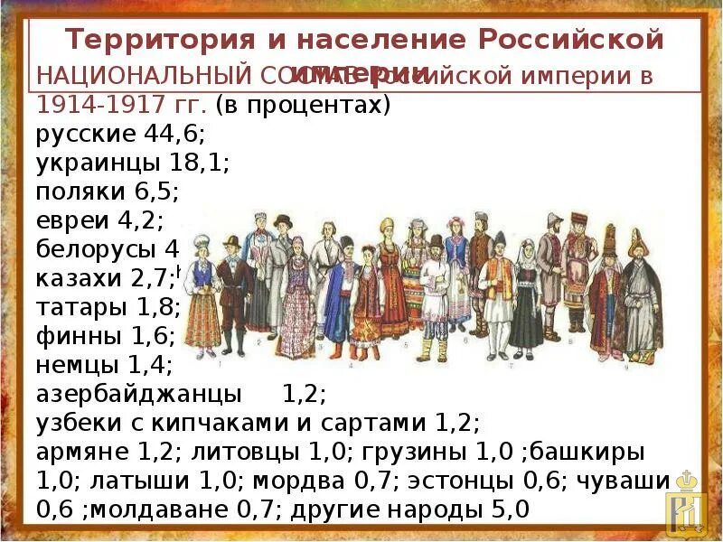 Численность населения Российской империи начало 18 века. Национальный состав Российской империи 18-19 век. Российская Империя в 19 веке с национальностями. Население России при Петре 1. Рост россии в 18 веке