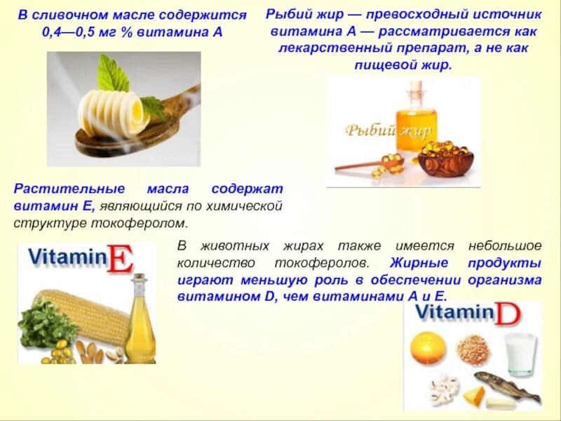 Скрытые жиры в каких продуктах. Животные жиры. Продукты содержащие животный жир. Жиры являются источниками витаминов. Пищевые жиры являются источниками.