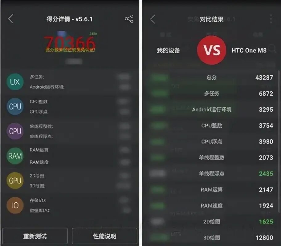 9200 antutu. 9200 antutu. Антуту 860 snapdragon. Mediatek mt8786 antutu. 9200 antutu.