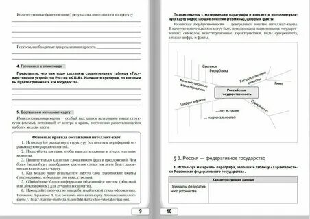 Обществознание 8 класс учебник лексин