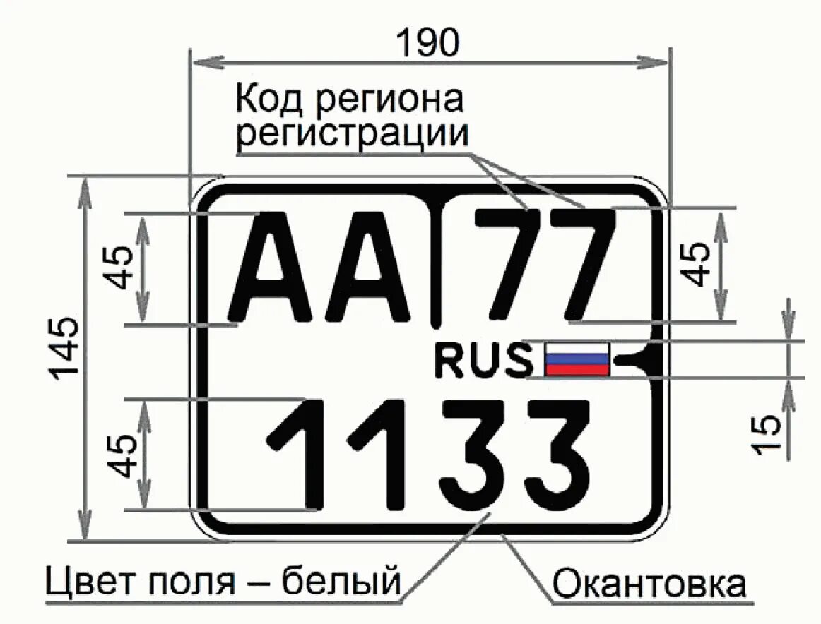 Тип 3 номер 45. Госномер Тип 1а Размеры. Размеры номерного знака мотоцикла. Регистрационный знак. Размер номерного знака на квадроцикл.