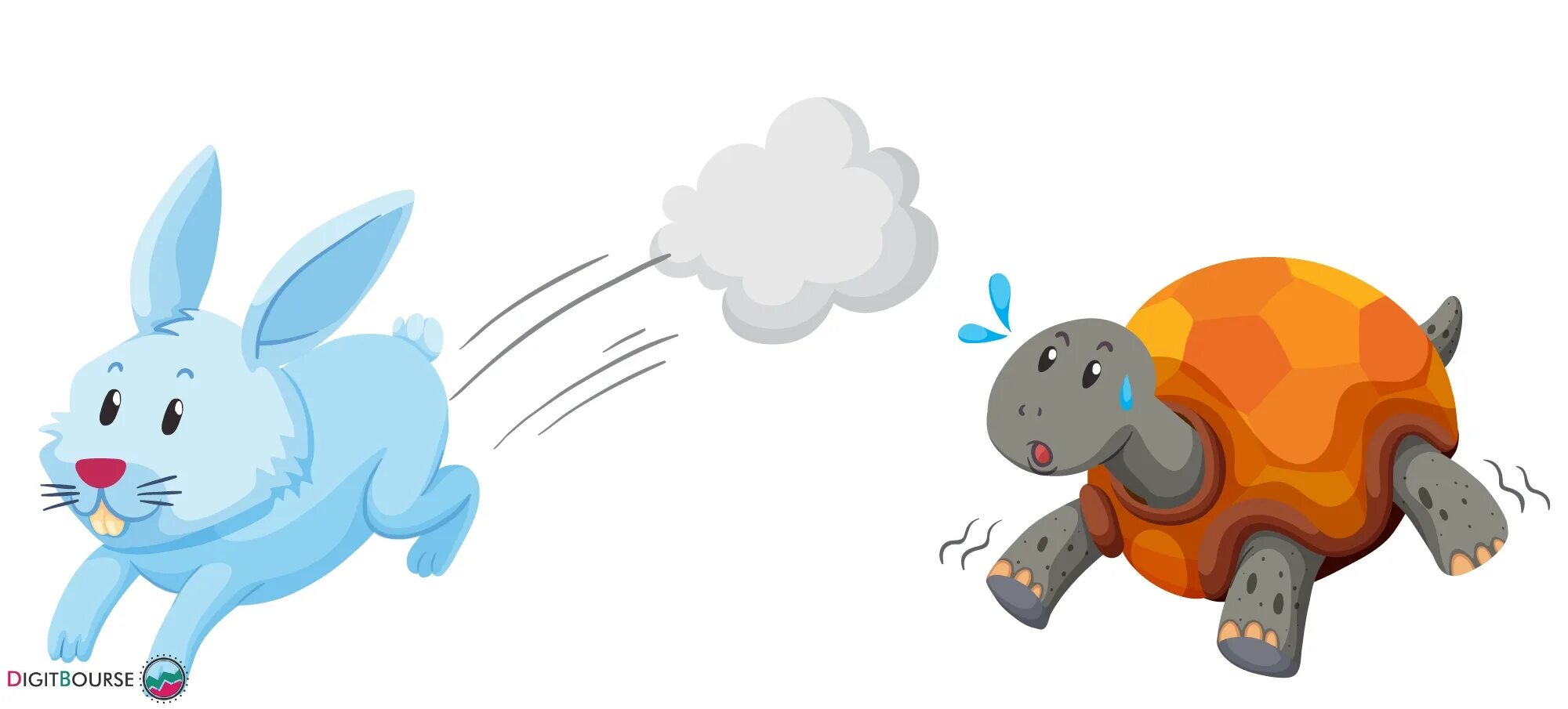 Быстрый и медленный на английском. Fast slow. Fast slow flashcard. Fast slow for kids. Fast slow for kids.