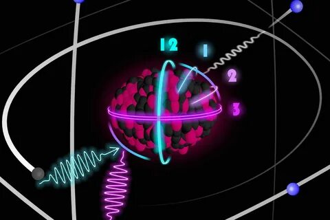 R science
