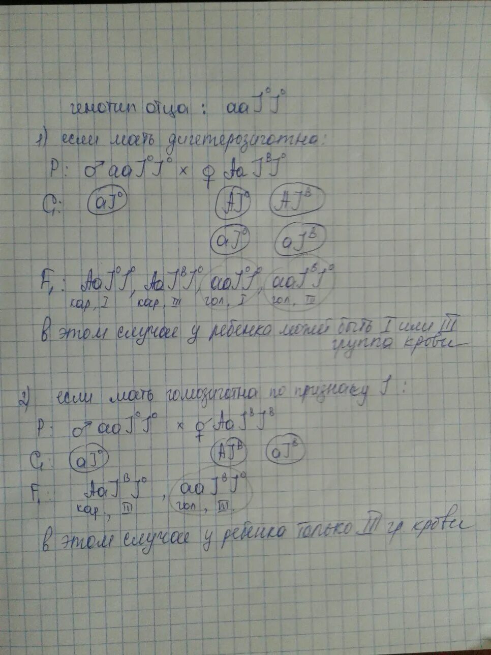 У кареглазых родителей родился голубоглазый ребенок молодые. Мужчина с карими глазами и 3 группой крови. Группы крови в семье кареглазых родителей. Мужчина с карими глазами и 1 группой крови. Генотип женщины с карими глазами и первой группы крови.