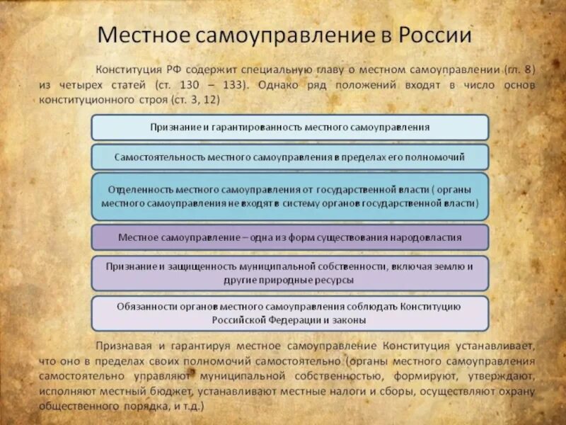 Самоуправление является. Местное самоуправление в РФ. Устное самоуправление. Местное самоуправление в РВ. Местное самоуправление статьи.