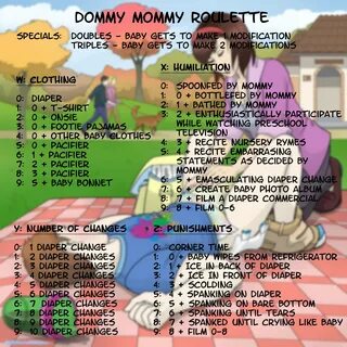 Dommy Mommy Roulette. 