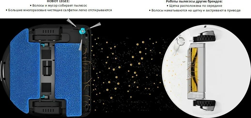 Робот hobot legee отзывы. Робот-мойщик окон аксион рм11. hobot legee d8. салфетка для робота пылесоса. hobot legee-7.