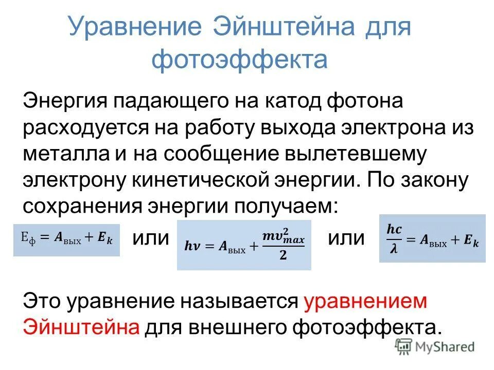 Энергия вызывающая фотоэффект