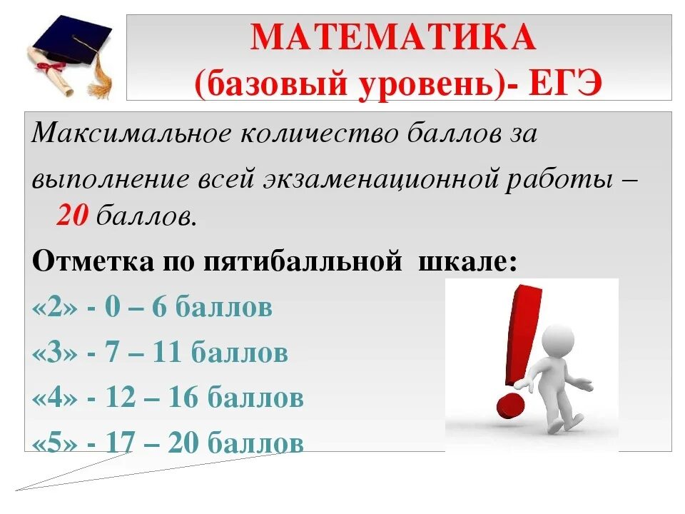 Решу нгэ. Проходной балл ОГЭ математика база. Сколько баллов ЕГЭ математика база. База математика ЕГЭ проходной бал. Проходной балл ЕГЭ математика база.