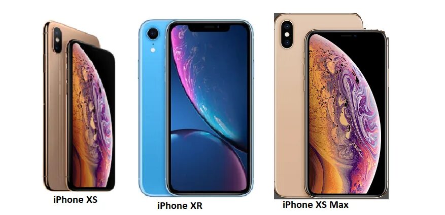 Сравнение x xs. Айфон XS И айфон XR. Iphone x XS XR XS Max. Айфон XR И XS Max. Айфон x XR XS XS Max отличия.