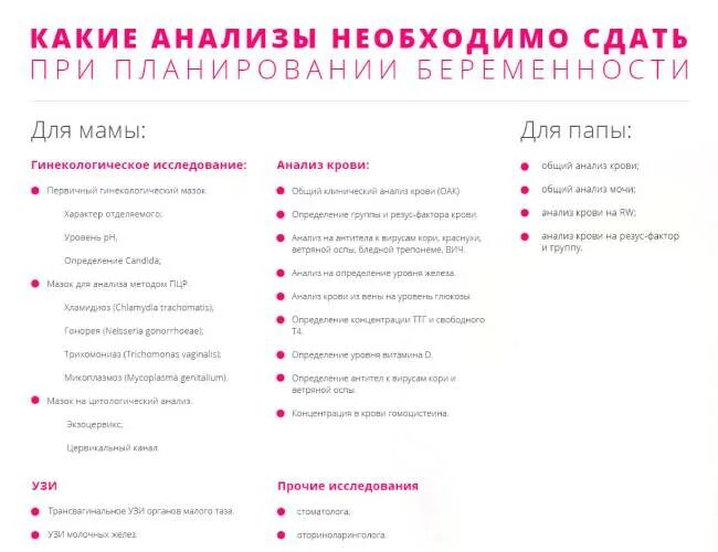 Основные анализы при планировании беременности женщине. Анализы перед планированием беременности женщине перечень. Анализы для женщины при планировании беременности список для женщин. Анализы для планирования беременности для женщин список