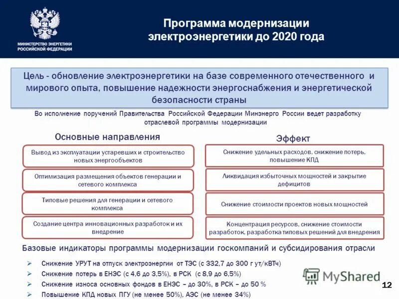 Правила в энергетике рф. Вывод здания из эксплуатации. Вывод из эксплуатации объектов электроэнергетики. Модернизация в электроэнергетике. Выведен из эксплуатации.