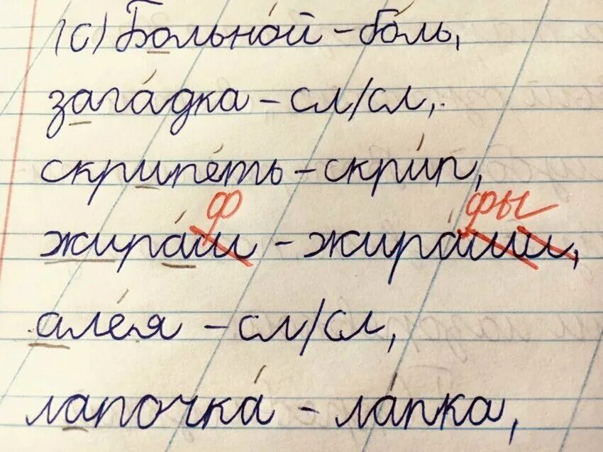 Сочинить смешное произведение 2 класс. Приколы из детских сочинений. Смешные сочинения школьников. Смешные детские сочинения. Смешные сочинения детей.