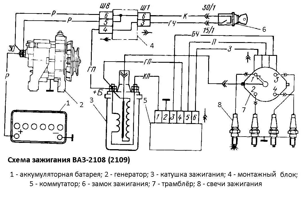 Катушка зажигания 2109 карбюратор. Схема подключения катушки зажигания на ВАЗ 21099 карбюратор. Схема питания катушки зажигания ВАЗ 2109. Схема подключения катушки зажигания ВАЗ 2109 карбюратор. ВАЗ 2108 схема подключения бесконтактной системы зажигания.