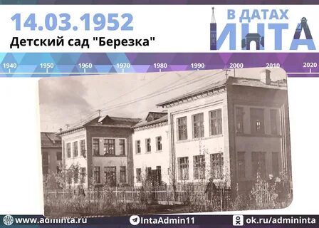Погода в инте на 10 дней