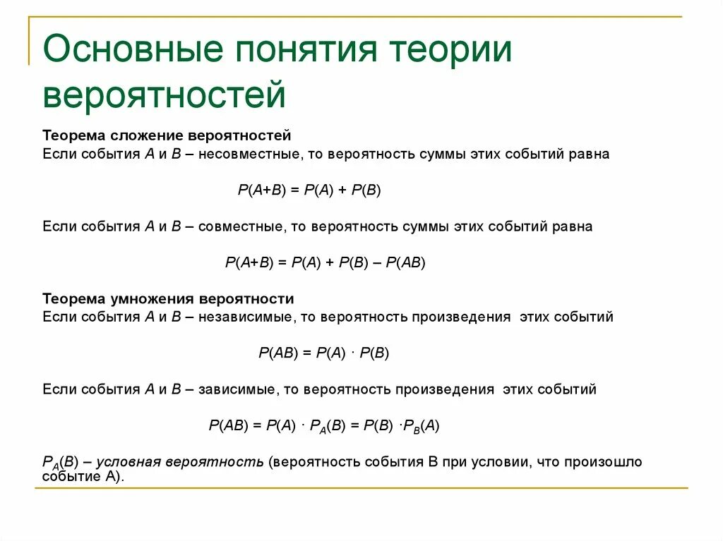 Виды вероятностей. Теория вероятностей основные определения событий. Основные понятия и теоремы теории вероятностей.