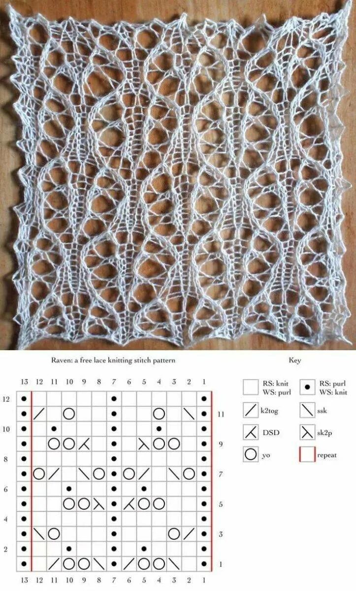 Схемы вязания ажура. Ажурная вязка сетка спицами схемы. Вязание спицами палантинов ажурным узором. Ажурный узор крючком для палантина из мохера. Ажурные дорожки.