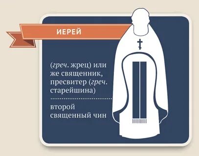 Религиозный титул