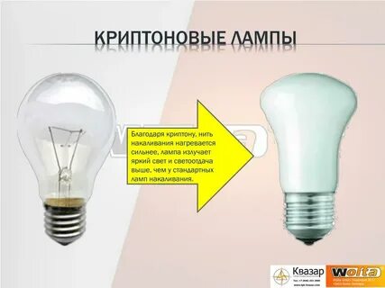 Нагрев лампочки