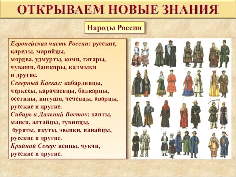 Татары башкиры чуваши марийцы удмурты мордва
