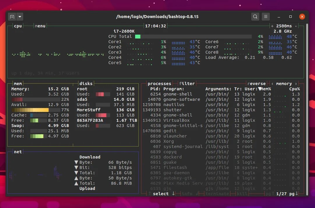 Cpu monitor
