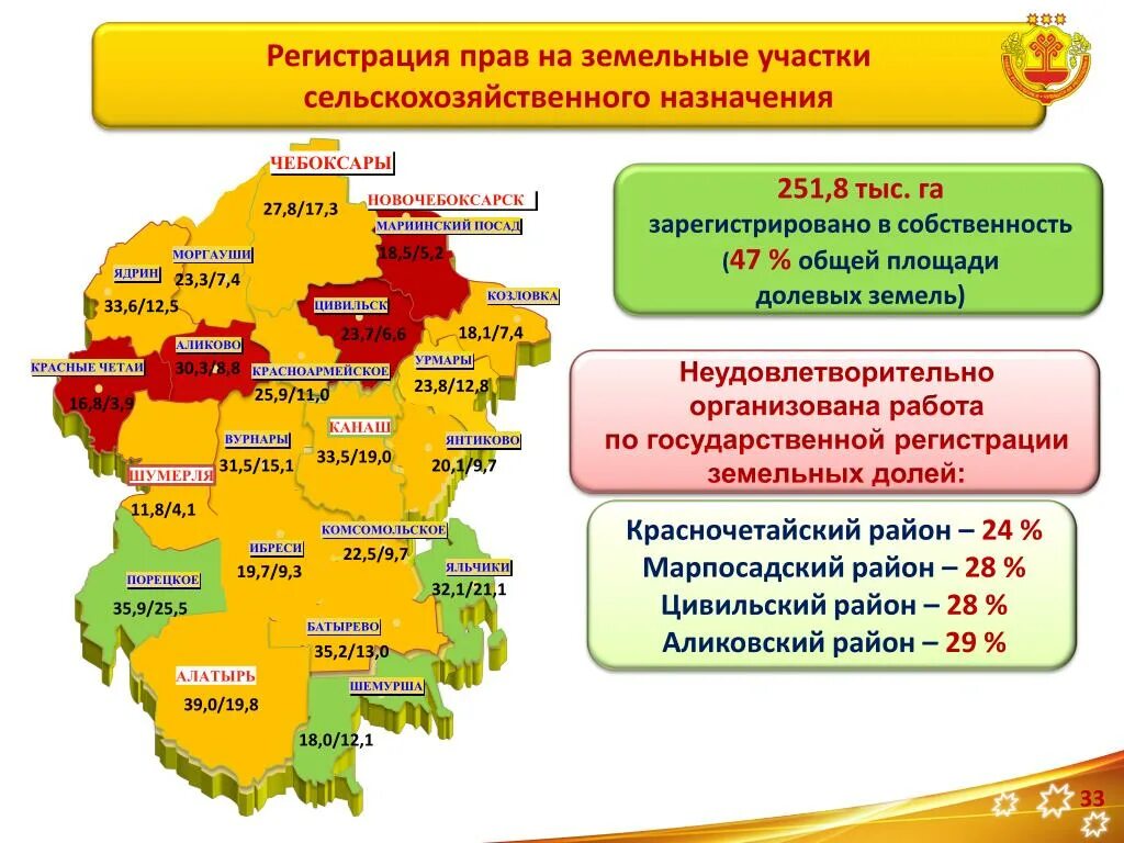 Маршрутка урмары расписание. Янтиково Чебоксары расписание. Вурнары Ибреси автобус. Расписание автобусов Вурнары Ибреси. Янтиково Чебоксары через Урмары расписание.