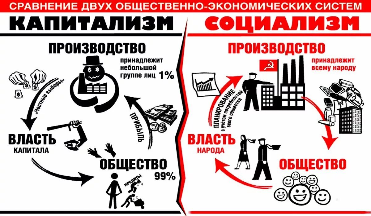 Стране товары могут быть