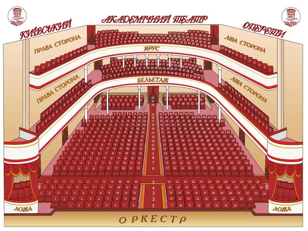 Бельэтаж это где. Московский театр оперетты бельэтаж. Театр оперетты зал. Ложа бельэтажа театр оперетты. Московский театр оперетты партер.