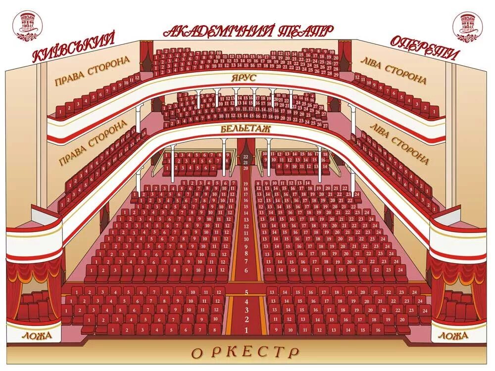 Бельэтаж кирово. Московский театр оперетты бельэтаж. Театр оперетты зал. Ложа бельэтажа театр оперетты. Московский театр оперетты партер.