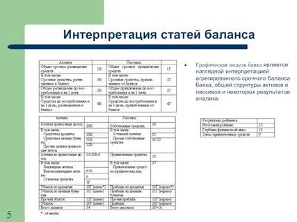 Стать баланса