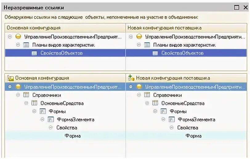 Нетиповая конфигурация
