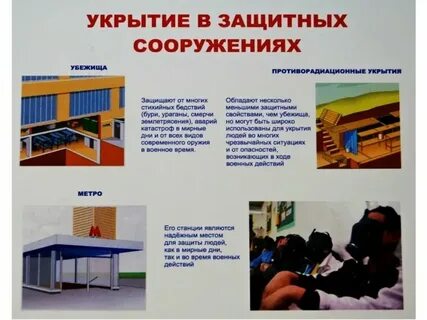 Расчетное время пребывания укрываемых в убежище