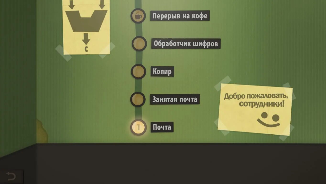 Human resource machine решения. Human resource machine. human resource machine tomorrow corporation. i human machine игра. human resource machine мемы.