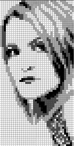 Схема мэрилин монро. Рисунки по клеточкам люди. Рисунки по клеточкам. Лицо по клеточкам. Рисунки по клеточкам девочки маленькие.