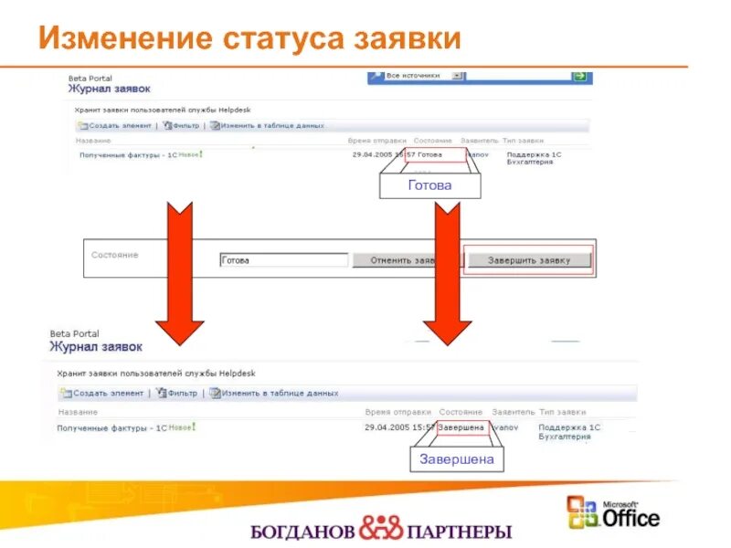 Подтвердить статус заявки. Статусы заявок. Изменение статуса заявки. История изменения заявки. Заявление о изменении статуса.