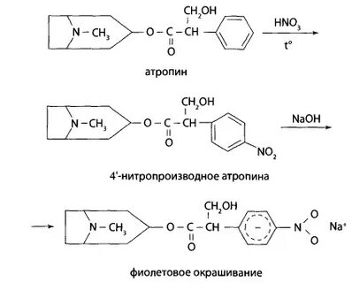 Реагент витали