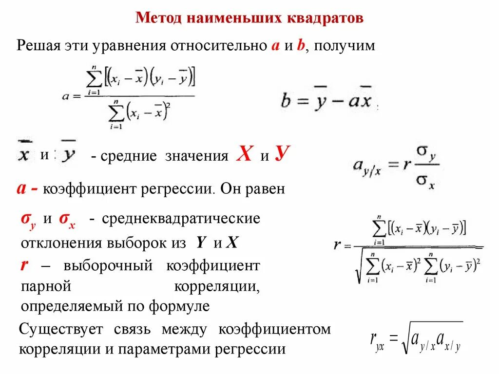 Определить коэффициент регрессии. Формула метода наименьших квадратов. Формулы метода наименьших квадратов линейные. Формула, которая используется в методе наименьших квадратов. Формулы для вычисления коэффициентов методом наименьших квадратов.