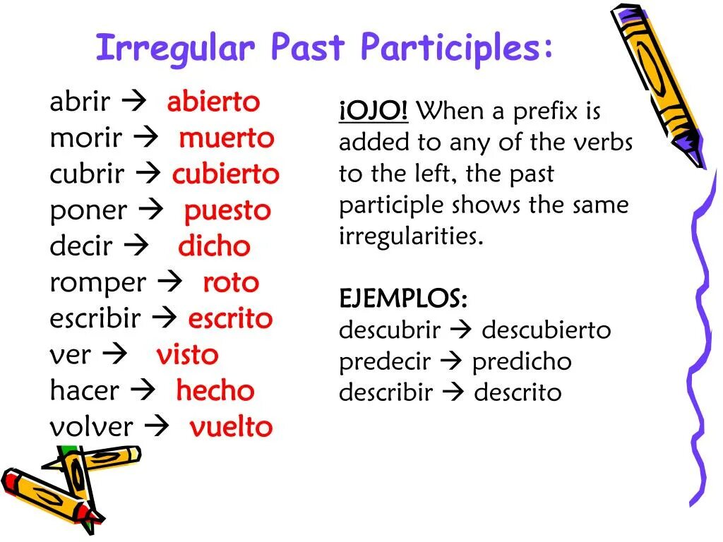 Past participle. Past participle как образуется. Irregular past participles. Past participle list. Irregular past participle