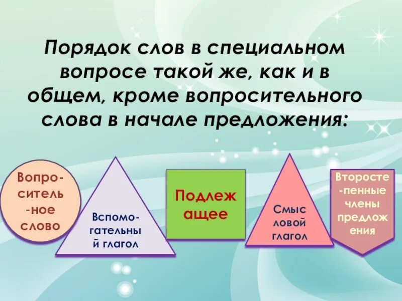 Передайте следующие специальные вопросы