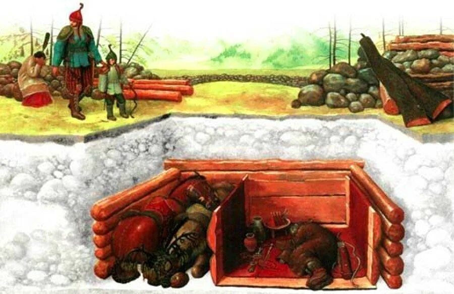 Могильники саков