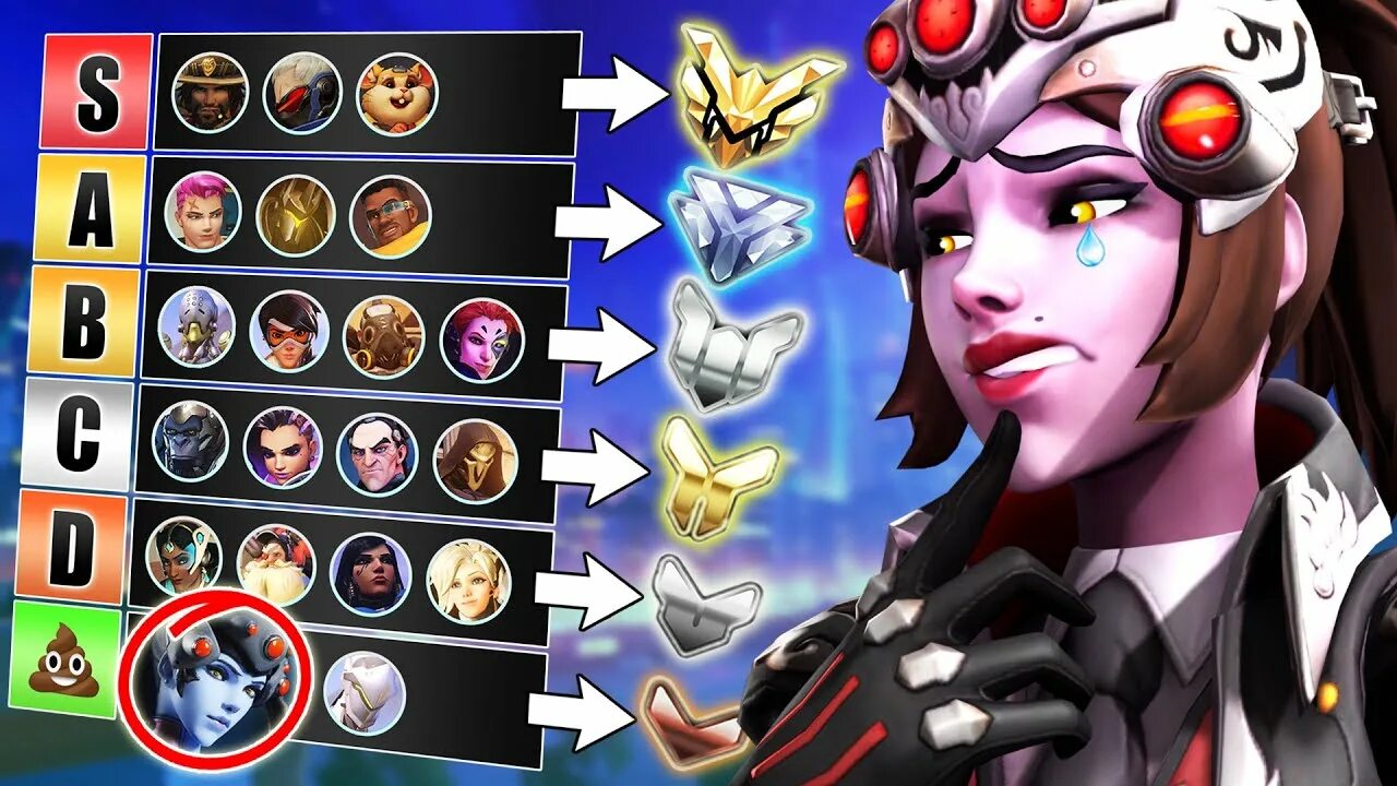Овервотч 2 тир лист. Тир лист овервотч 2. тир лист overwatch. овервотч тир лист 2025. тир лист овервотч 2 2025.