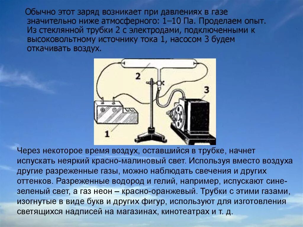 Разряд через воздух. Электрический ток в трубке. Стеклянная трубка с зарядом тока. Трубки с электродами для атмосферного электричества. Самостоятельный разряд в газах.