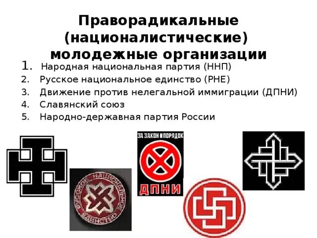 Запрещенные славянские символы. Солярные знаки древних народов мира. Славянские символы значение. Запрещенные фашистские символы. Запрещенные славянские символы.