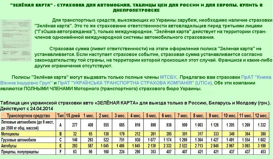 Зеленая карта. Зеленая карта на автомобиль. Полис зеленая карта. Сколько стоит зеленая карта. Страховка на машину в беларусь