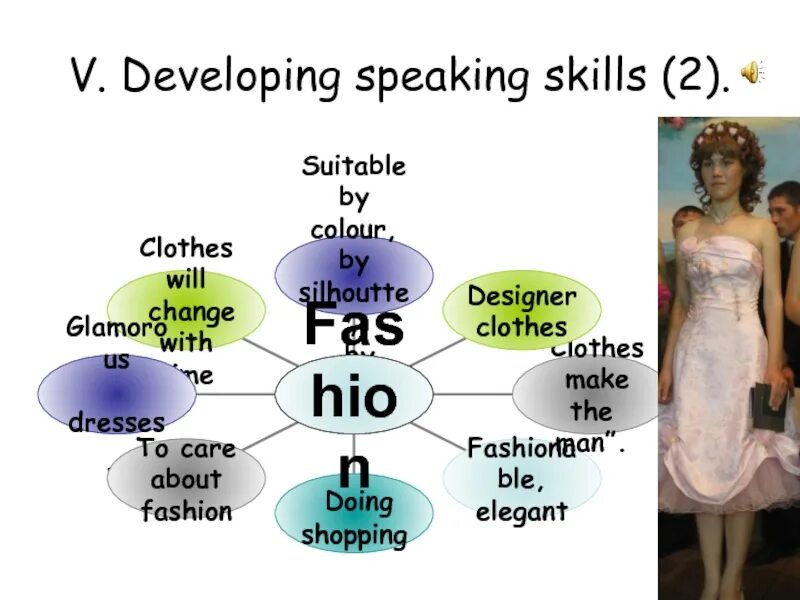 Improved speaking skills. Developing speaking skills. Developing speaking skills in English. Ways of developing speaking skills. The Development of speaking skills.