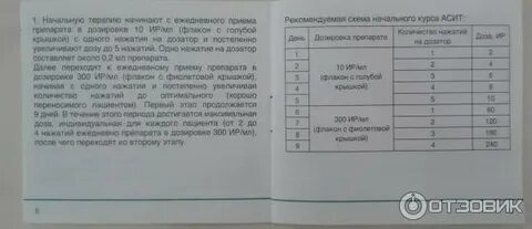 Сталораль инструкция