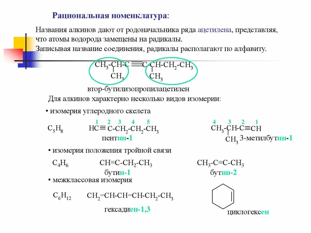 Рациональная номенклатура алкинов. Наращивание углеродного скелета. Рациональное название алкинов. Изомеры гексадиена. Бутин 1 изомерия