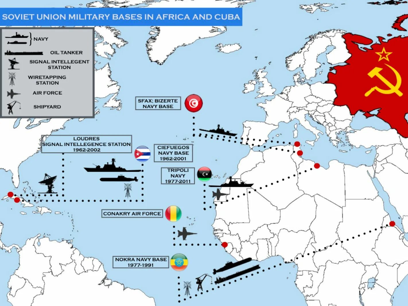 Базы россии за рубежом