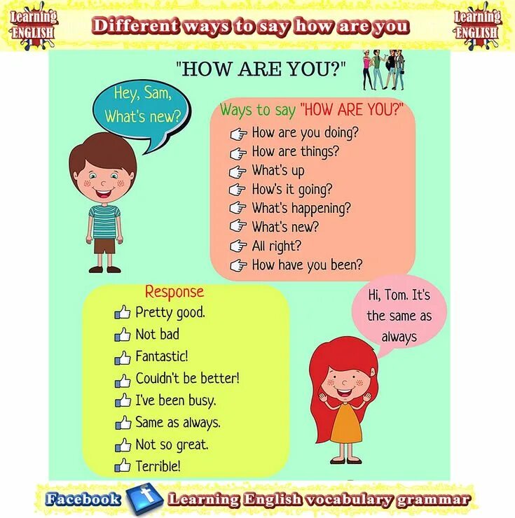 How are u doing. Как ответить на вопрос how are you. Варианты ответов на вопрос how are you. Как ответить на how are you на английском. Ответы на вопрос how are you doing.